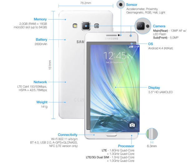 Samsung Galaxy A7 specifikacije