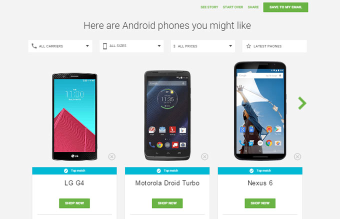 odabiru smartphonea LG G4, Motorola Turbo i Nexus 6