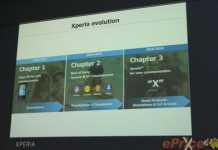 Xperia evolucija pametnih telefona do 2018 godine