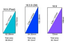 Kolika je stvarna površina zaslona kod Samsung Galaxy S8? Google Pixel Galaxy S8 usporedba veličine zaslona